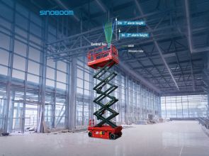 Sinoboom’dan personel yükseltici platformlarda çarpışma riskine karşı yeni sistem